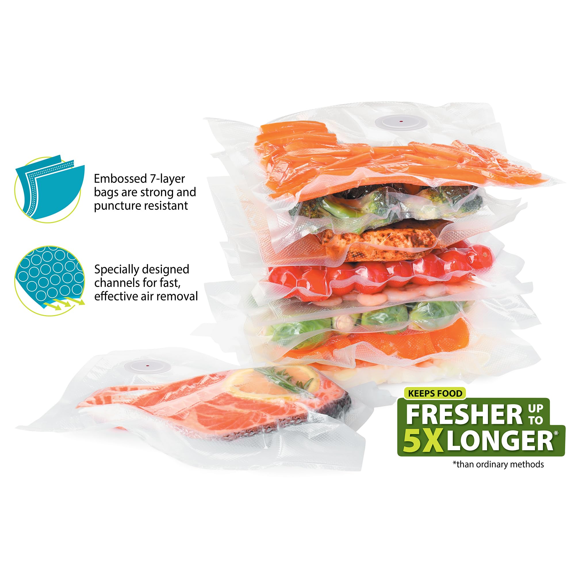 รุ่นอัพเกรด ถุงเก็บอาหารสูญญาก - Food Storage Zipper Bags บทวิจารณ์และราคา
