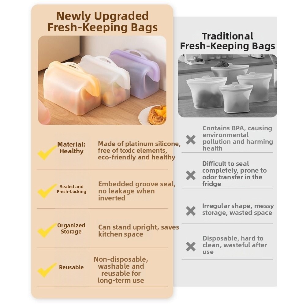 ถุงเก็บอาหารซิลิโคนกันรั่ว ทนค - Food Storage Silicone Bags บทวิจารณ์และราคา